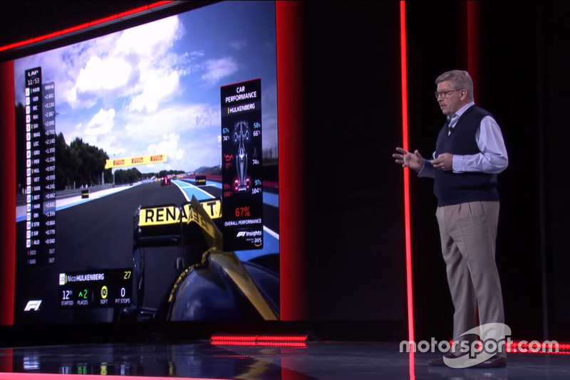 Ross Brawn, manager sportif de la F1, s'exprime sur la diffusion TV de la discipline en 2019
