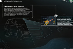 Ricerca sulla guida autonoma All Terrain