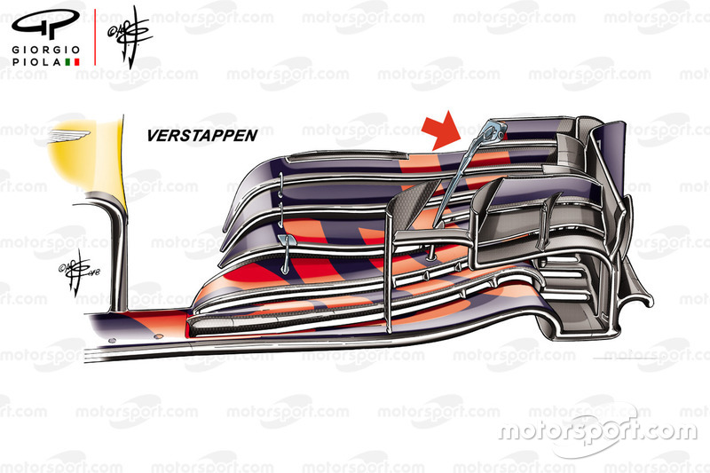 Frontflügel des RB14 von Max Verstappen in Silverstone