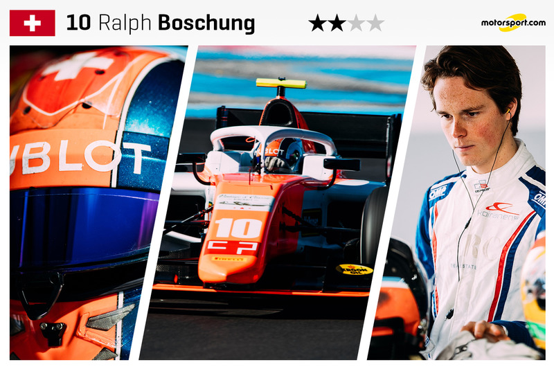 Ralph Boschung - 20 yaş