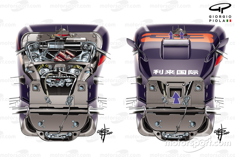 Dettagli sospensione anteriore della Bull Racing RB16 che sono stati congelati dalla FIA a partire dal 15 settembre