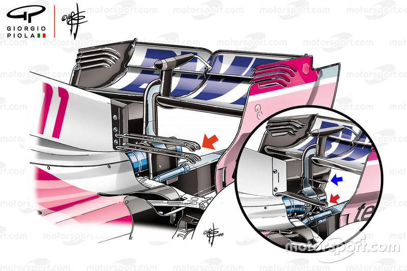 Comparaison d'aileron à forts appuis de la Force India VJM11