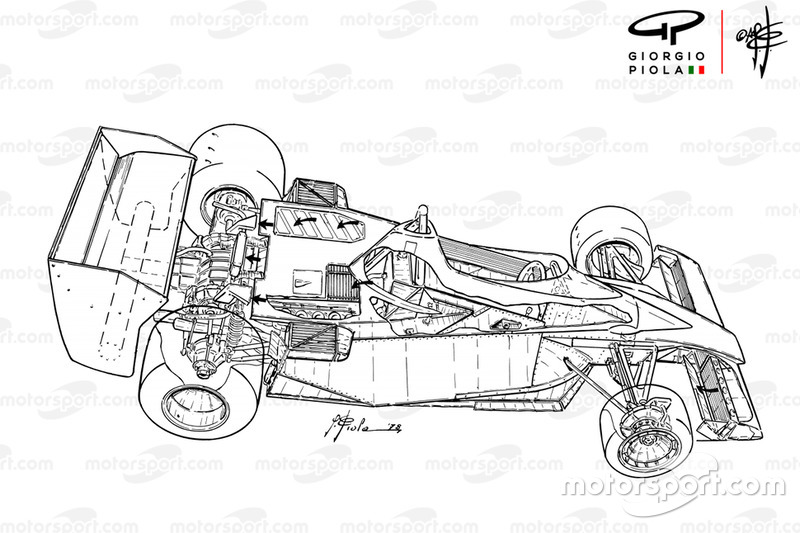 Brabham BT46 1978
