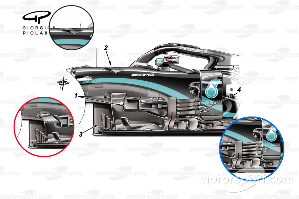 Детали области дефлектора Mercedes F1 W11