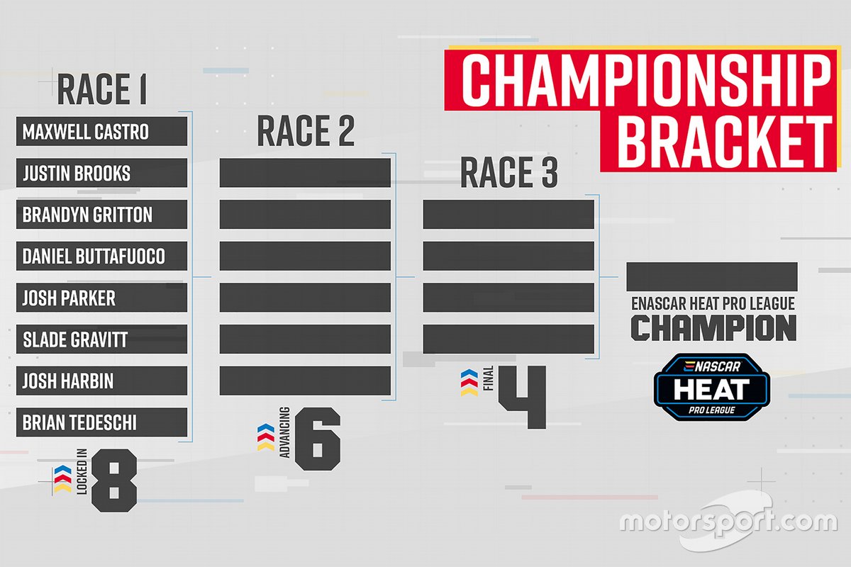 eNHPL Finale