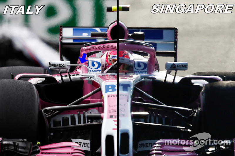 Comparaison des rétroviseurs de la Force India VJM11