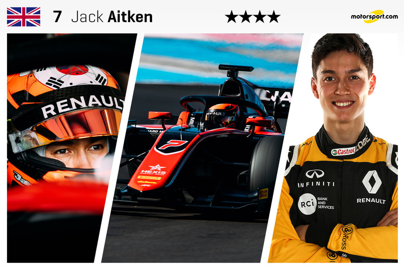 Jack Aitken - 22 yaş