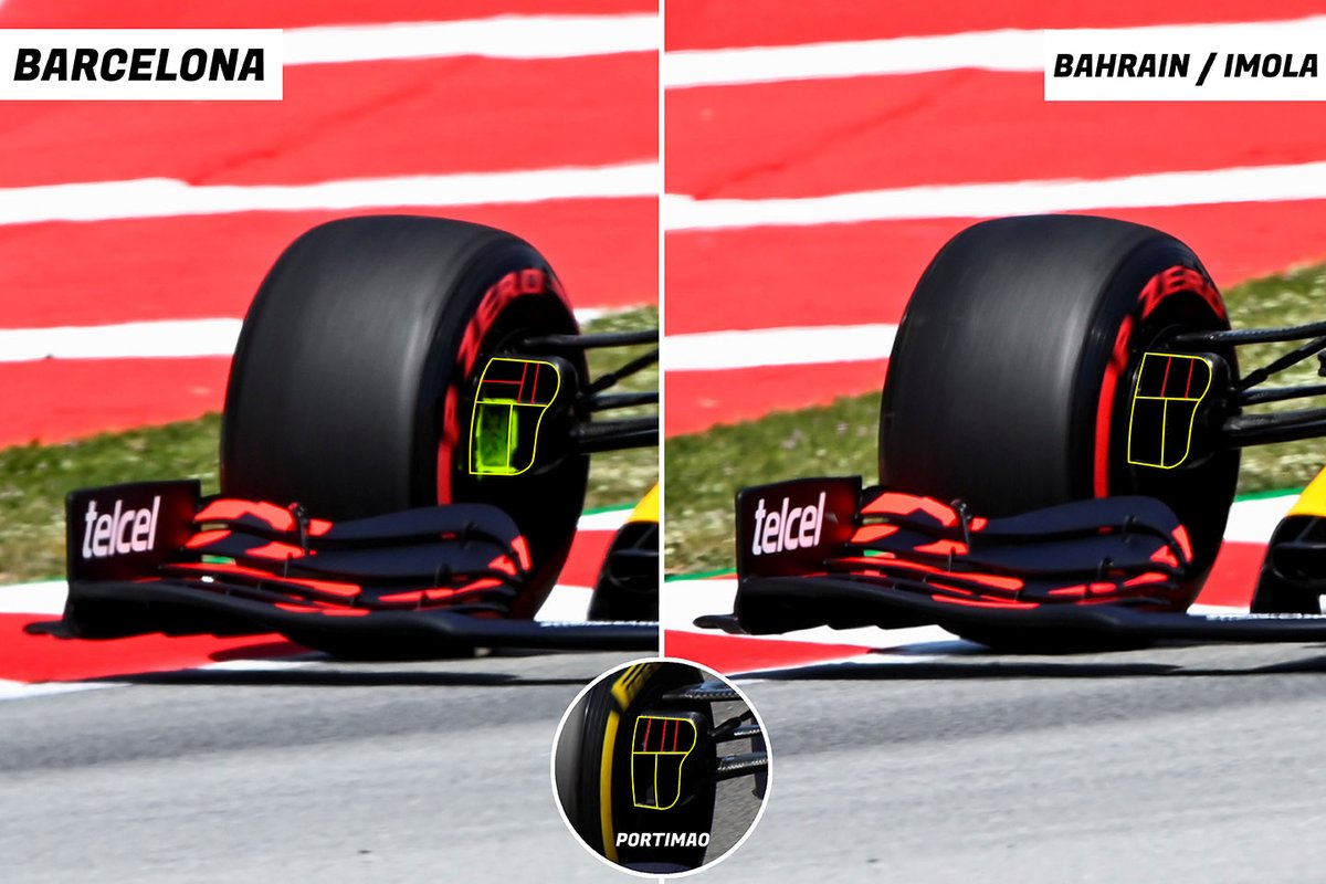 Comparación del conducto del freno delantero del Red Bull RB16B