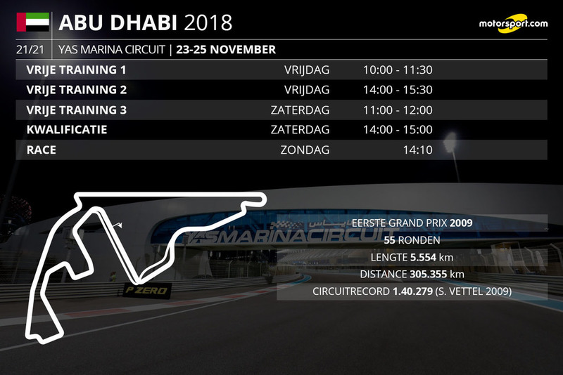 Tijdschema Grand Prix van Abu Dhabi Formule 1
