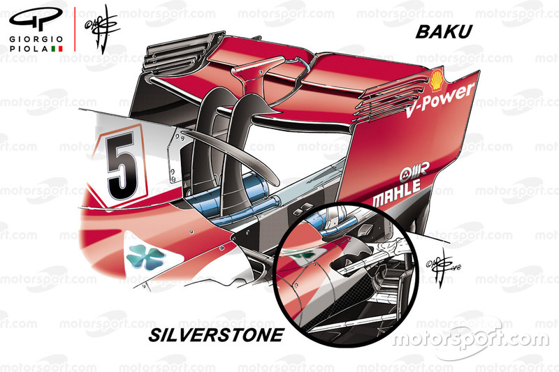 Ferrari SF71H vergelijking achtervleugel