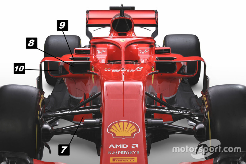 Ferrari SF71H ön bölüm detay