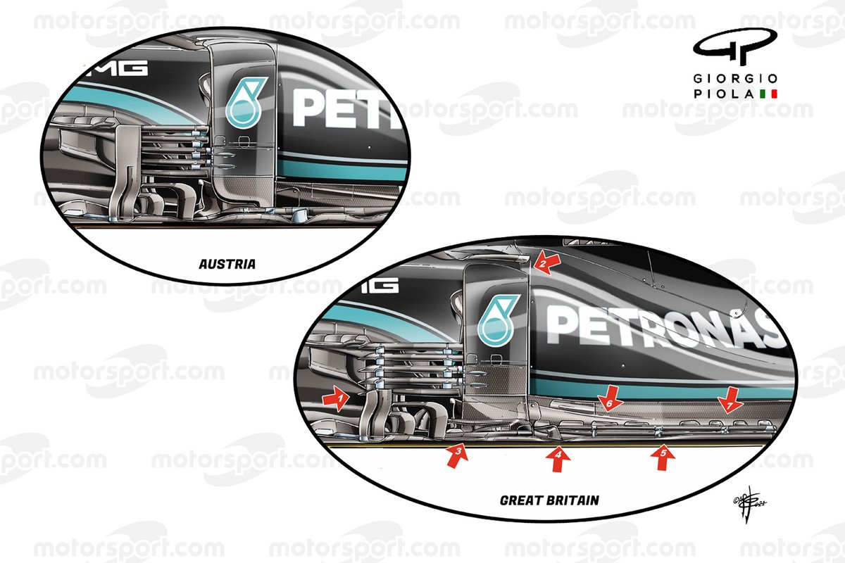 Mercedes AMG F1 W12 sidepod en vloer vergelijking