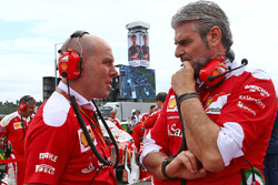 Джок Кліер, головний інженер Ferrari та Мауріціо Аррвабене, керівник Ferrari Team