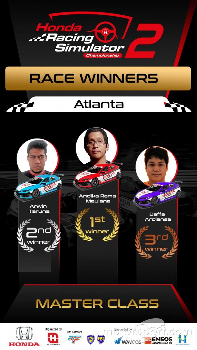Round 4 Honda Racing Simulator Championship (HRSC) 2021