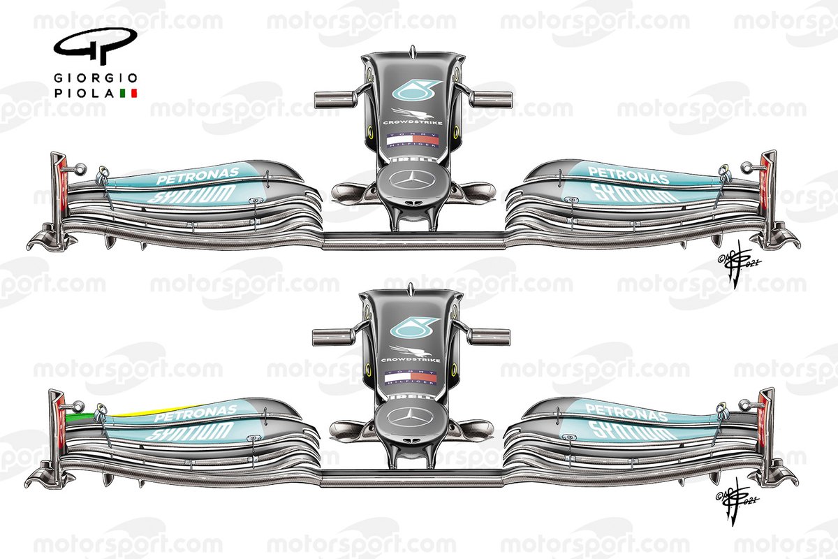 Mercedes W12 voorvleugel vergelijk