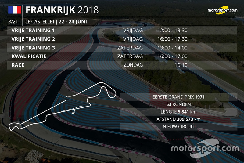 Tijdschema Grand Prix van Frankrijk