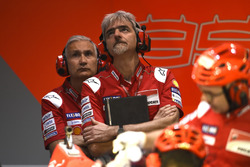 Джіджі Далл'Інья, директор команди Ducati