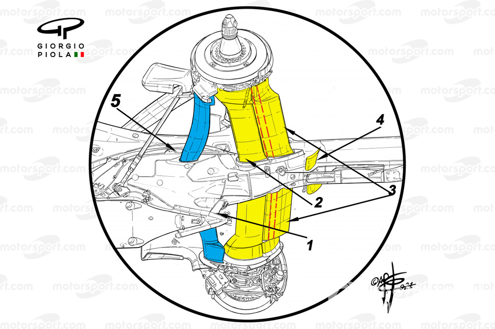 Suspensión y caja de cambios del Red Bull Racing RB16B.