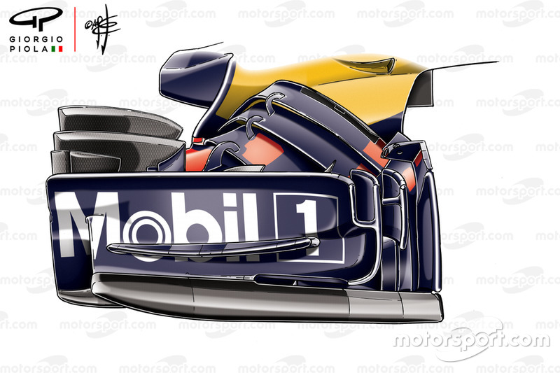 L'aileron avant 2018 de la Red Bull RB14