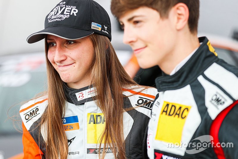 Karen Gaillard, Julien Apotheloz, TOPCAR Sports