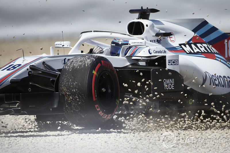 Ленс Стролл, Williams FW41