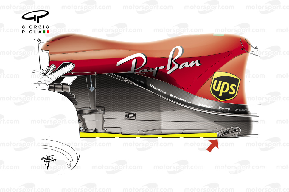 Ferrari SF21 tabanı