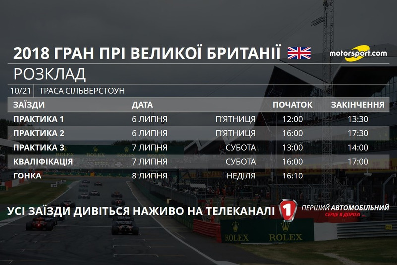 Розклад Гран Прі Великої Британії 2018 року