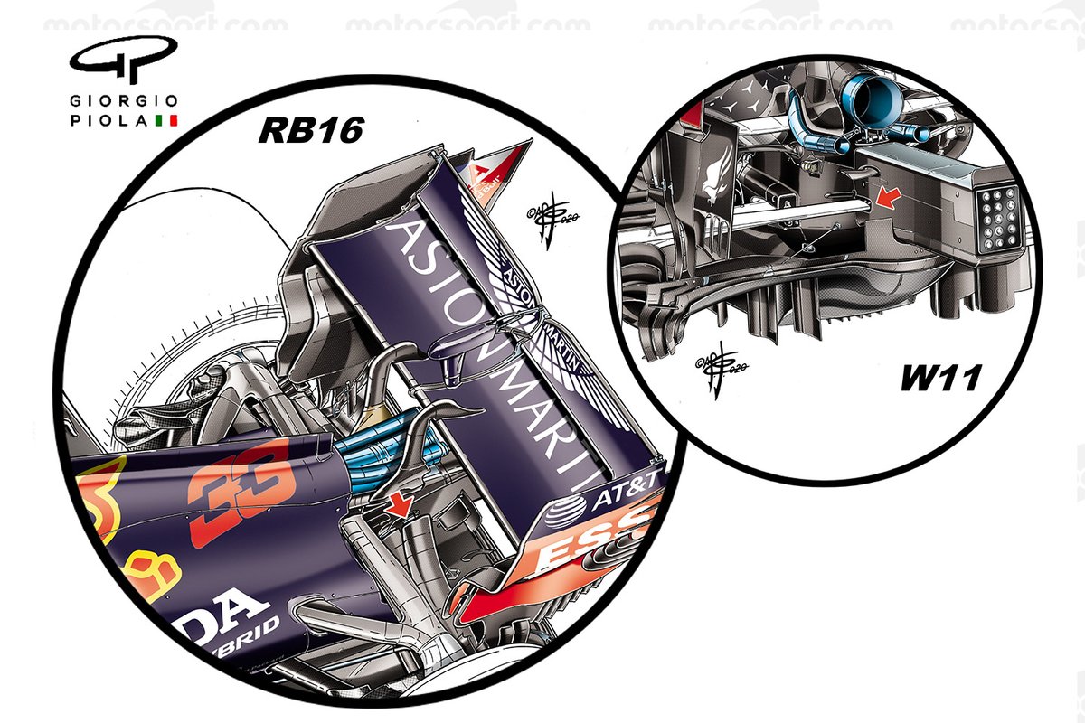 Red Bull RB16 ve Mercedes W11 arka süspansiyon kısıtlaması