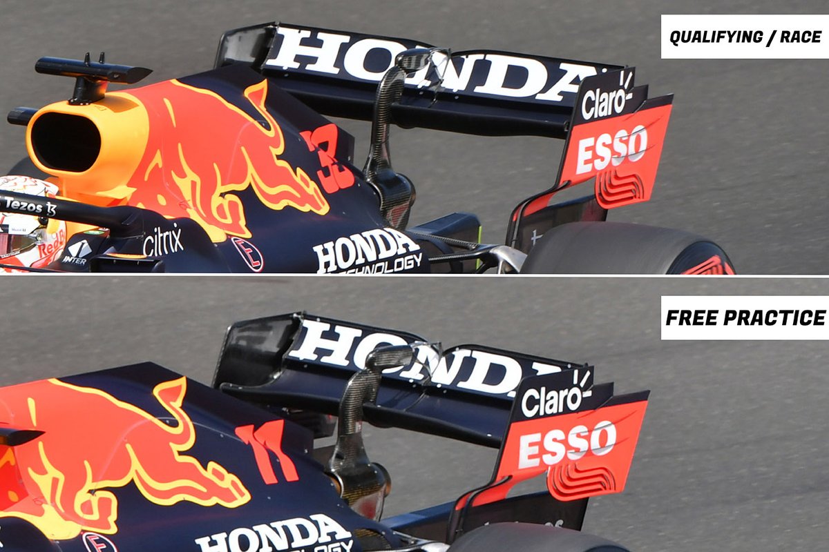 Comparación del alerón trasero del Red Bull RB16B
