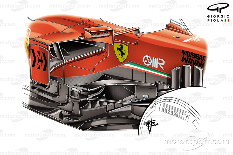 Ferrari SF1000: la pancia con la bocca dei radiatori strettissima fra i due profili alari