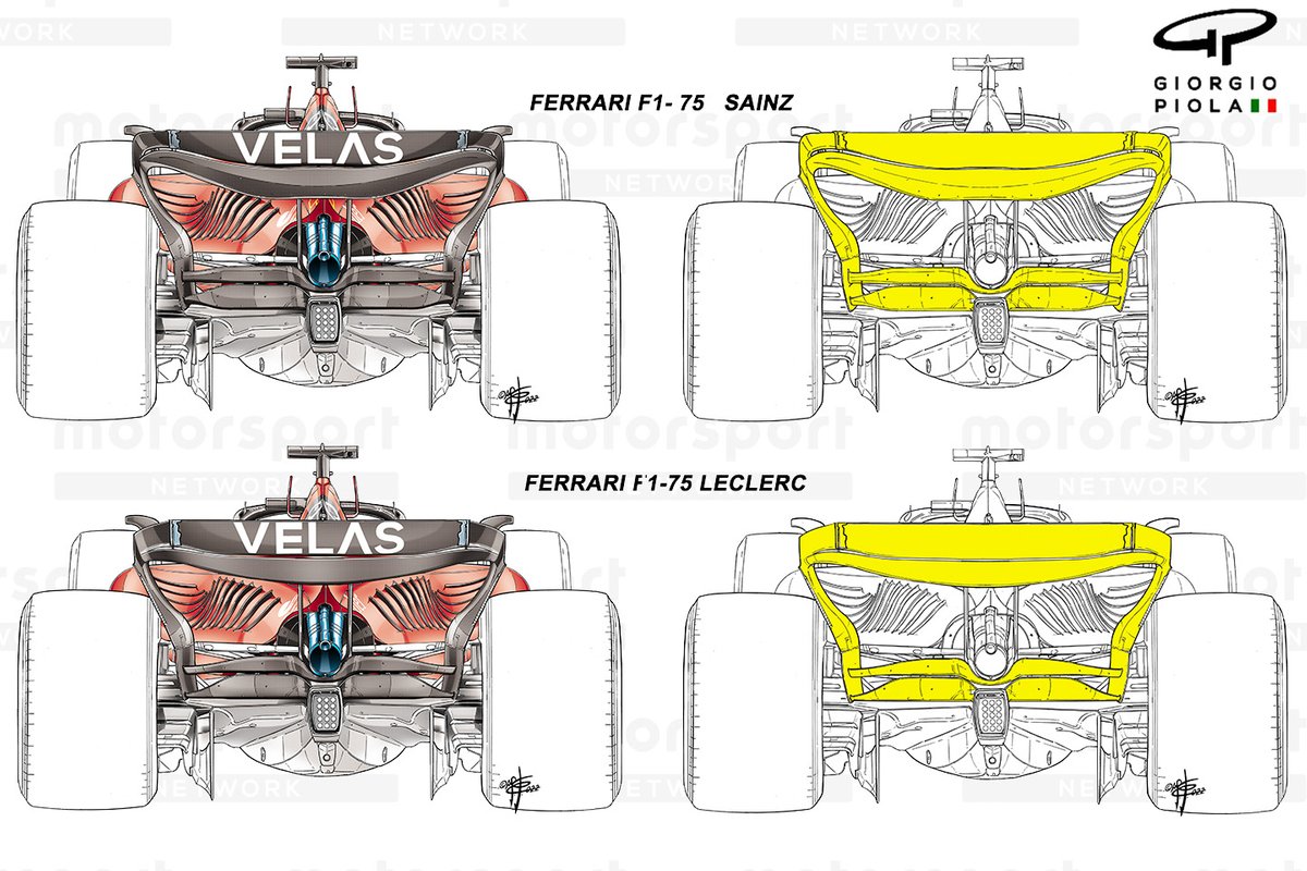 Ferrari F1-75 rear wing comparison