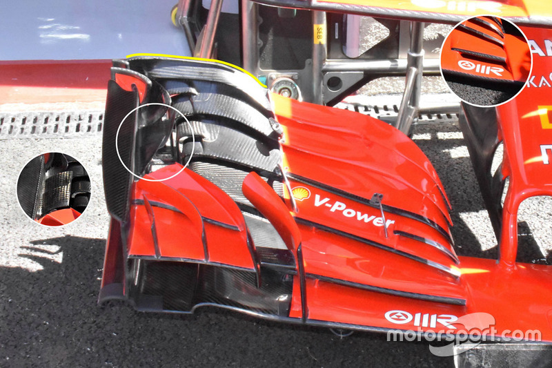 Порівняння Ferrari SF71H