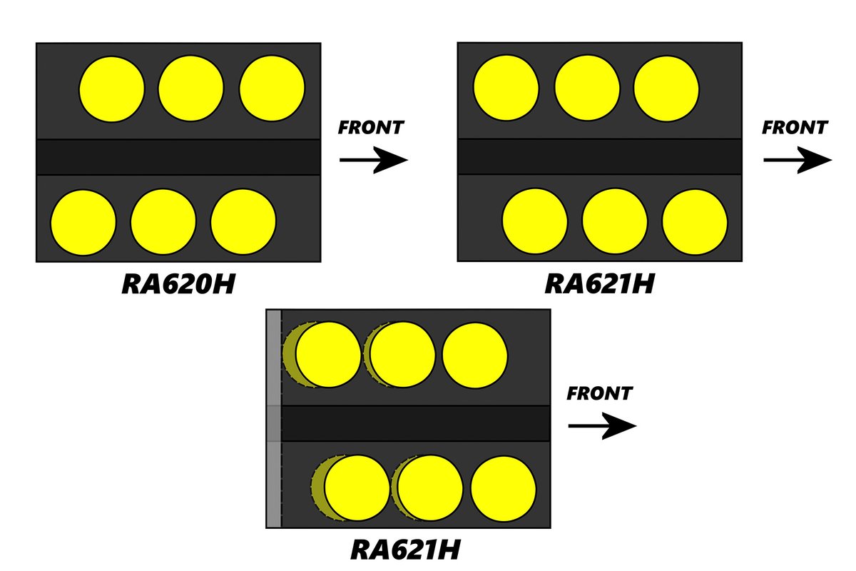 Honda RA620H vs RA621H cilinderplaatsing