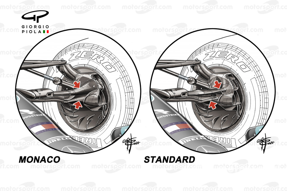 Suspensión delantera del Mercedes AMG F1 W12