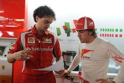 Fernando Alonso, Antonio Spagnolo
