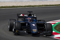 Artem Markelov, RUSSIAN TIME