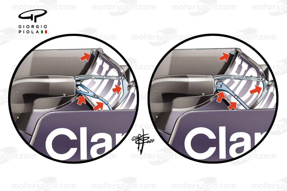 El sistema de DRS del Red Bull RB16B: a la izquierda el utilizado en la clasificación y la carrera y a la derecha el utilizado en la FP3 que no funcionó.
