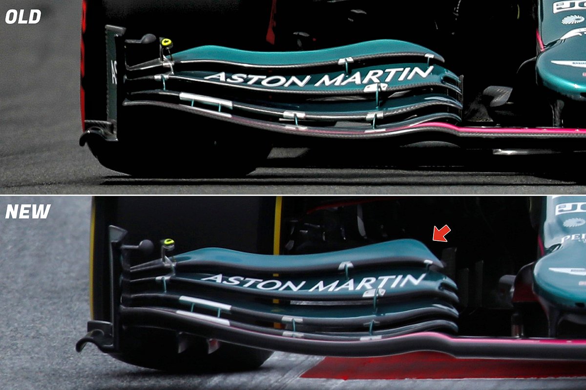 Aston Martin AMR21: Vergleich Frontflügel