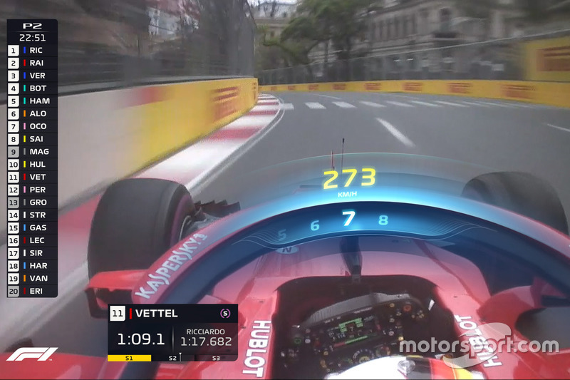 Graphique TV sur le Halo, Ferrari