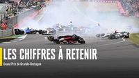 Les chiffres du Grand Prix de Grande-Bretagne