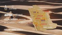 Dakar 2022: The Route