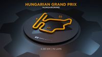 GP Węgier - Przewodnik po torze Hungaroring