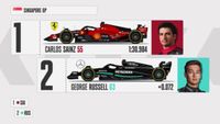 Video F1: La griglia di partenza del GP degli Stati Uniti
