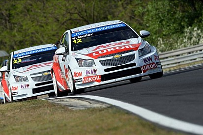 Muller and Huff share victory honors on the Hungaroring