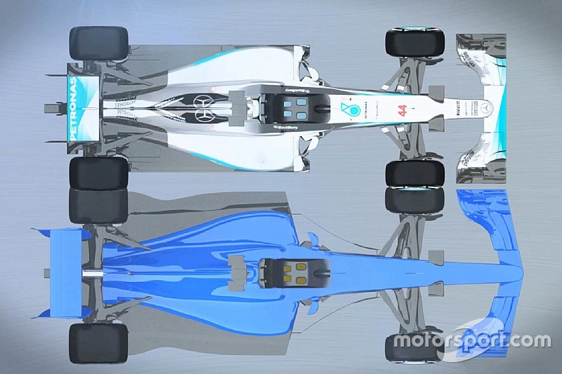 Video: Comparación entre los autos de F1 de 2017 y los actuales