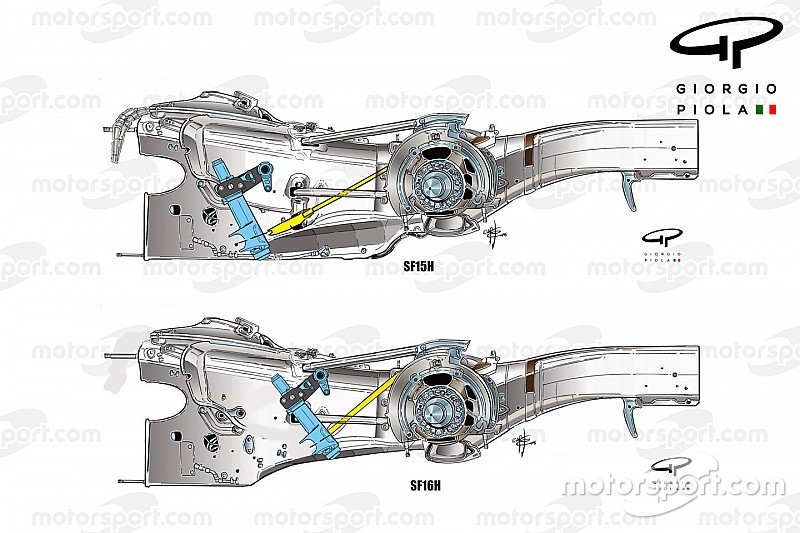 Tech analyse: De onderhuidse geheimen van de Ferrari SF16-H
