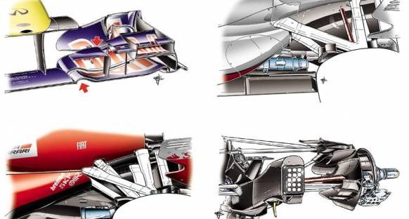 Singapur GP Teknik Değerlendirme