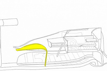 Red Bull'un Monza'ya Özgü Ön Kanadı