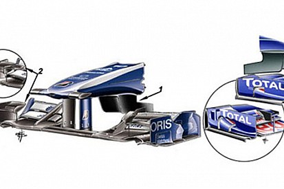 Kanada Grand Prix- Teknik Detaylar