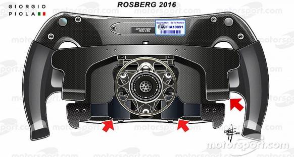 Teknik Analiz: Nico Rosberg'in direksiyonu